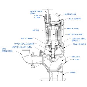 4" Submersible Pump JT4F60-E13