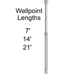 wellpoint Lengths