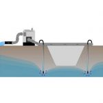 Wellpoint System | Walter S. Pratt & Sons, Inc